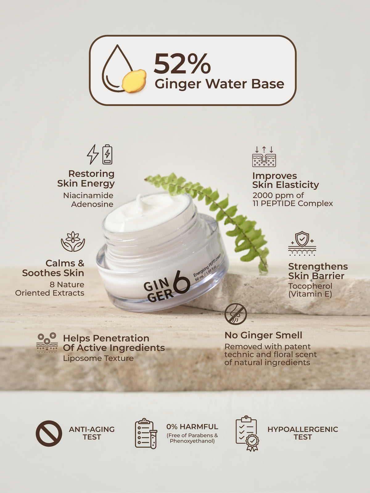 Ginger6 Energizing PEPTI Night Cream 50ml