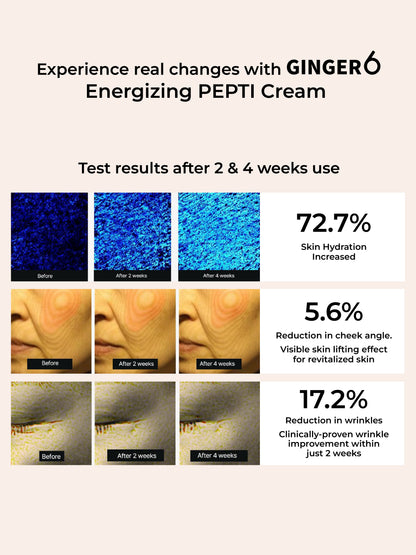 Ginger6 Energizing PEPTI Night Cream 50ml