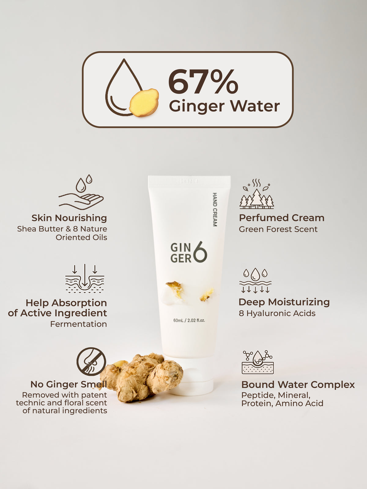 Ginger6 Hand Cream 60ml