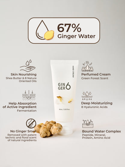 Ginger6 Hand Cream 60ml