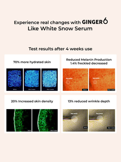 Ginger6 Like White Snow Serum 30ml