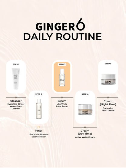 Ginger6 Like White Snow Serum 30ml