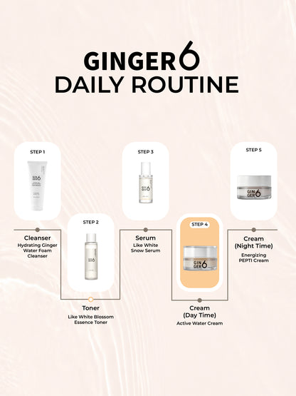 Ginger6 Active Water Cream 50ml